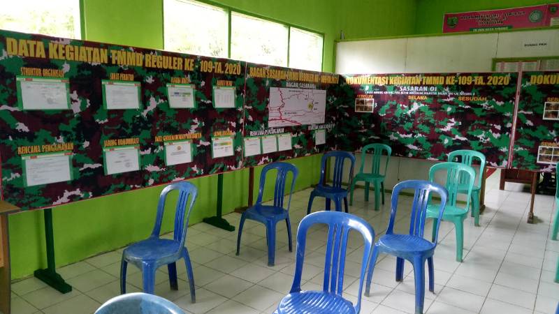 Pos Kotis Sebagai Pengendali Pelaksanaan TMMD Reguler 109 I Desa Sibung